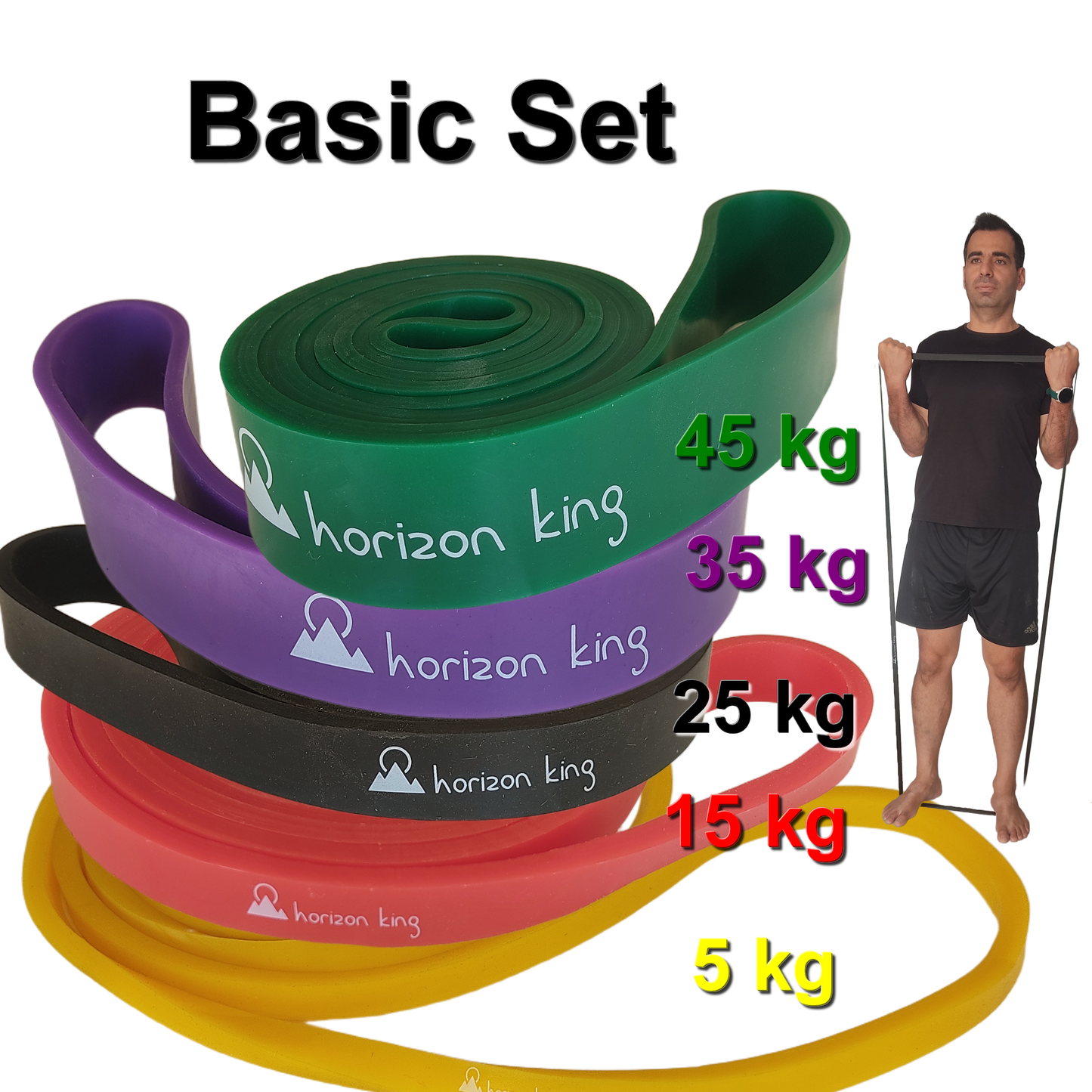 Horizon King Direnç Bandı Setler