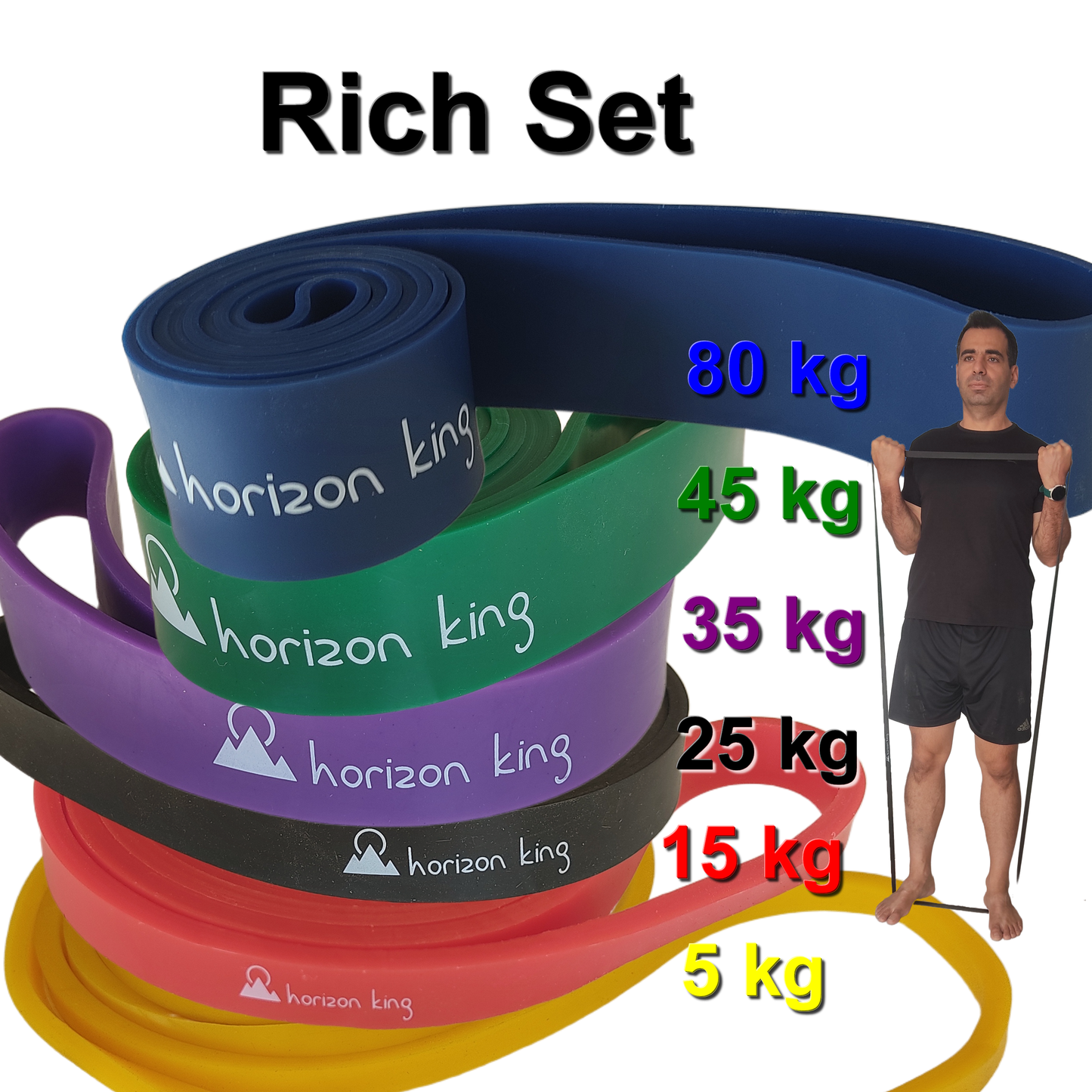 Horizon King Direnç Bandı Setler