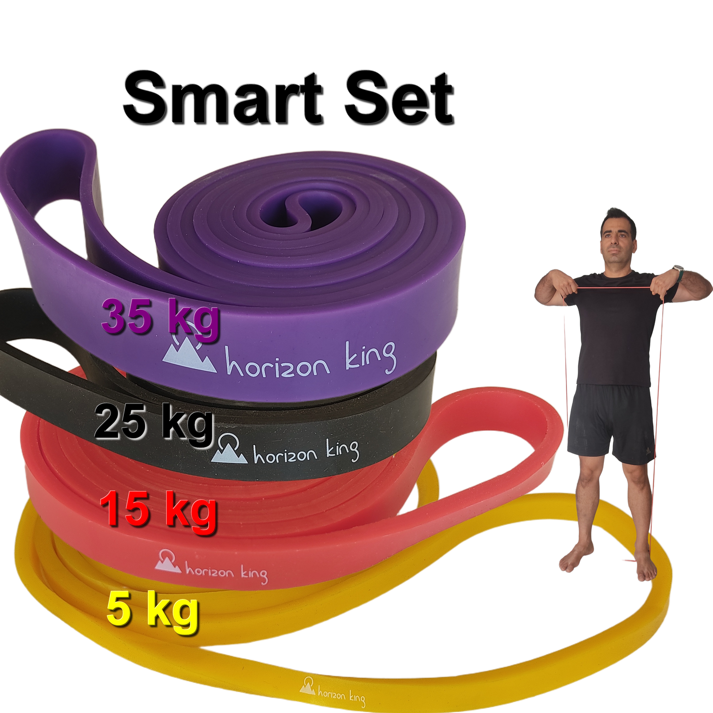 Horizon King Direnç Bandı Setler