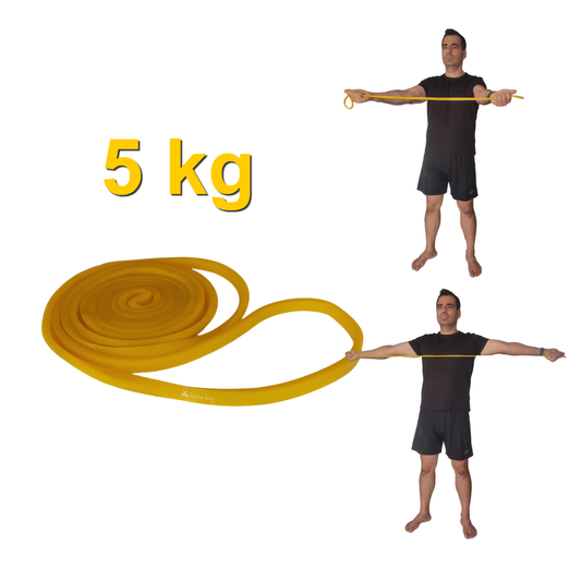 Horizon King Direnç Bandı